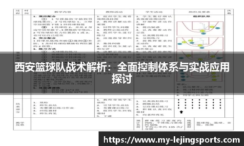 西安篮球队战术解析:全面控制体系与实战应用探讨
